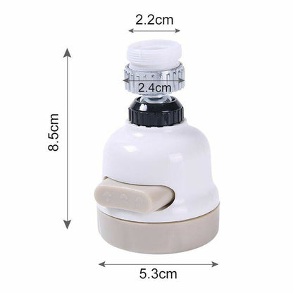 360-degree rotatable connection nozzles for faucets, ABS, or metal