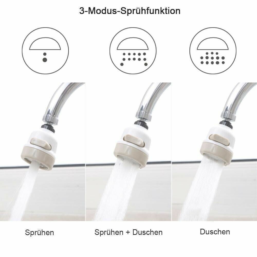 360-degree rotatable connection nozzles for faucets, ABS, or metal