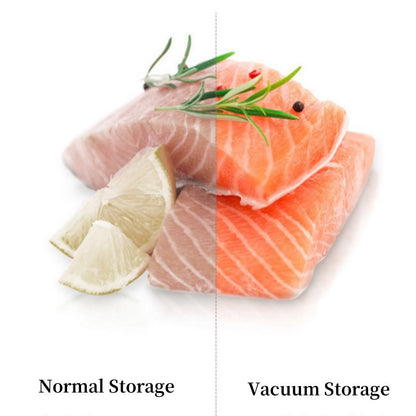 60Kpa Powerful Vacuum Sealer with 3 Modes